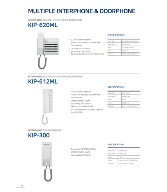 KIP-300