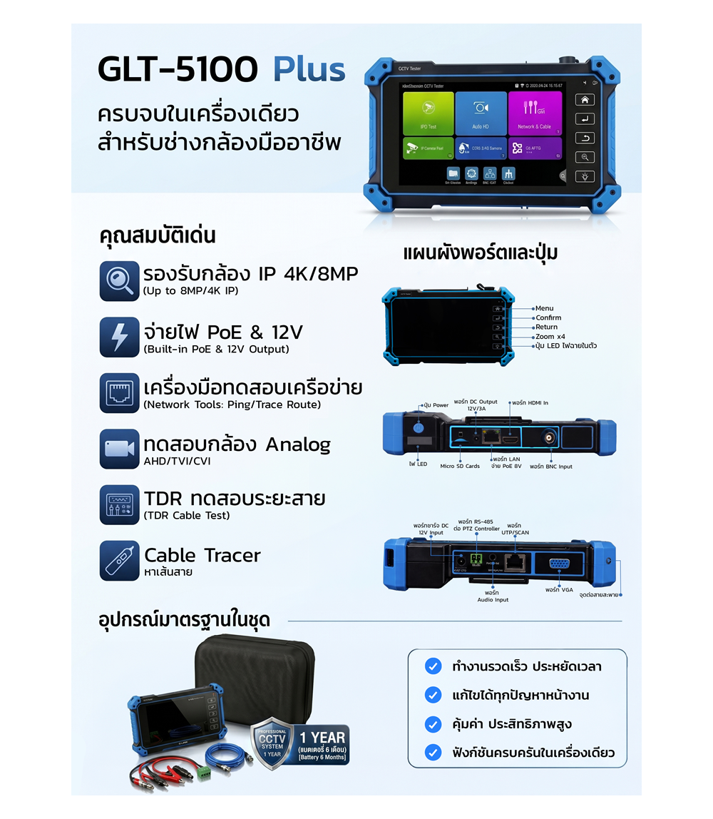 GLT-5100-PLUS