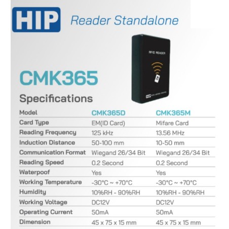 CMK365M