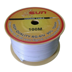 S-RG6-100-95W