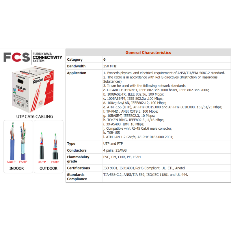 FCS-23400066