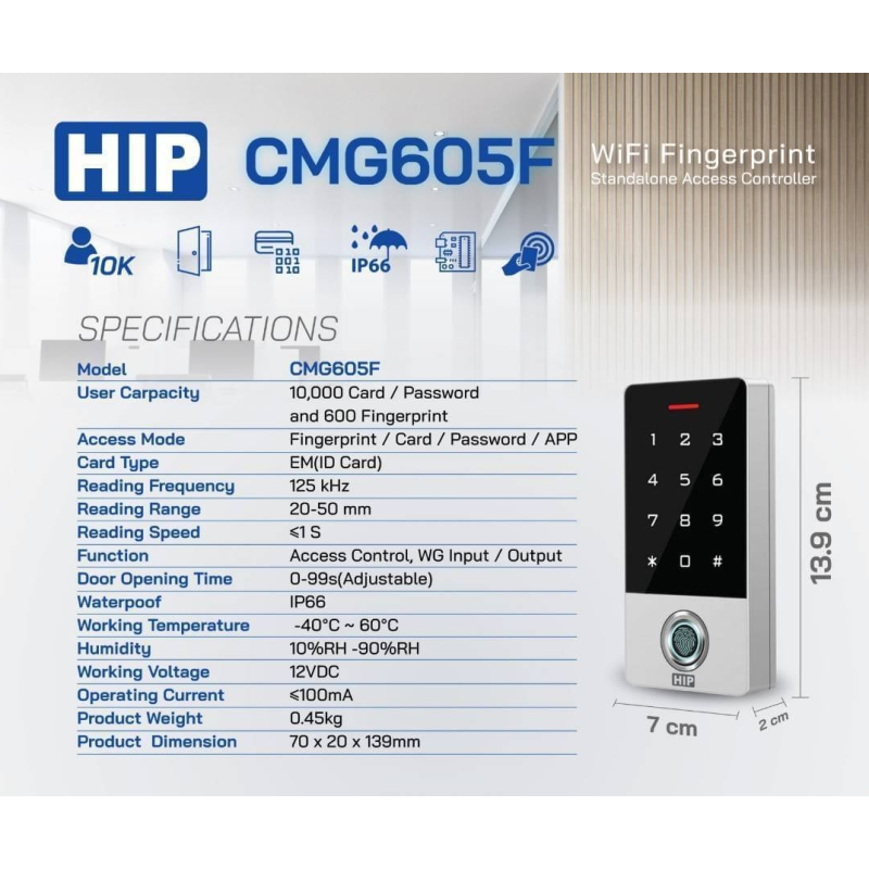 CMG605F