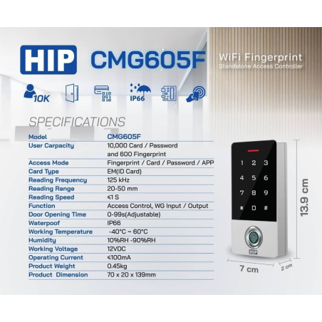CMG605F