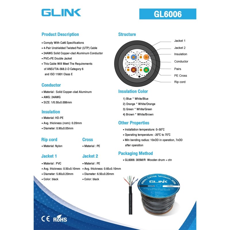 GL-6006
