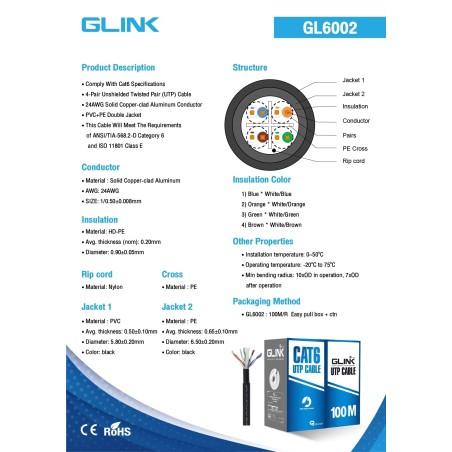 GL-6002