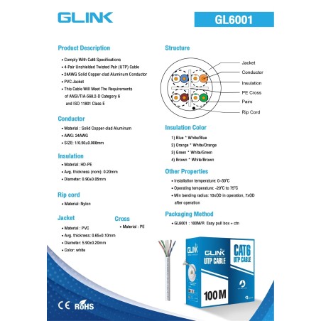 GL-6001