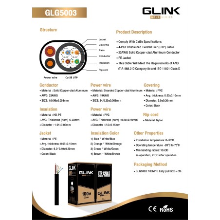 GLG-5003