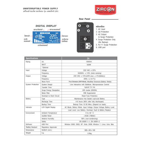 ZCN-ZX1000VA