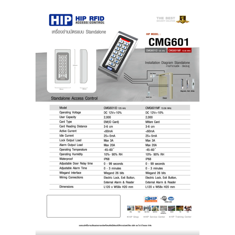 CMG601-MF