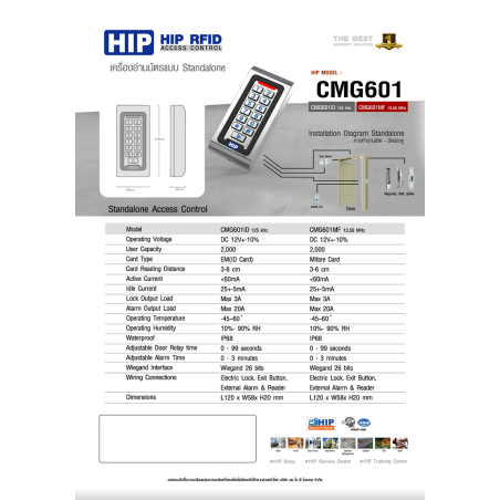 CMG601-ID