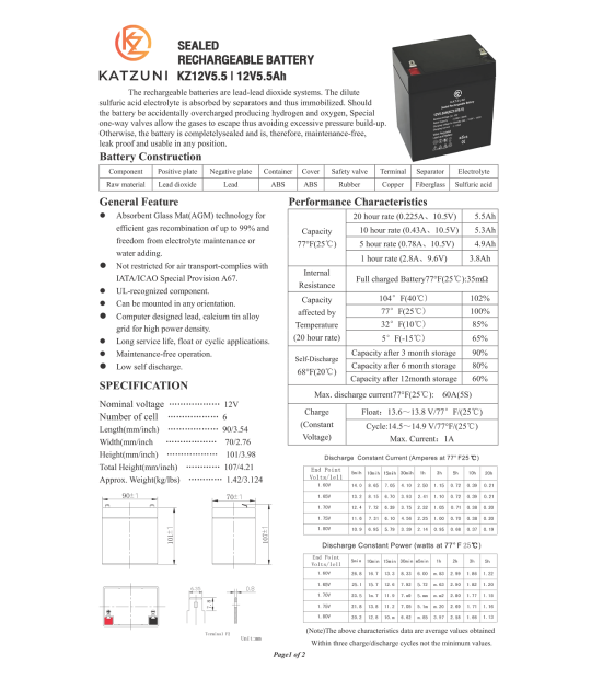 KZ12V5.5