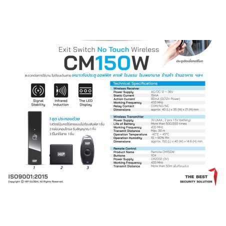 CM150W