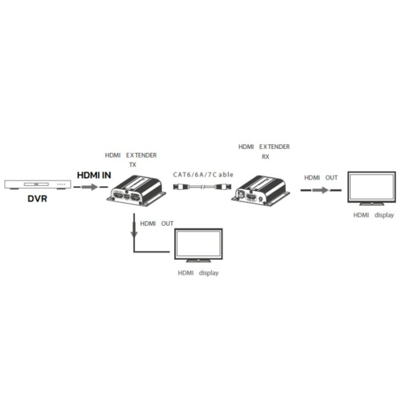 QL-EX120M-USB