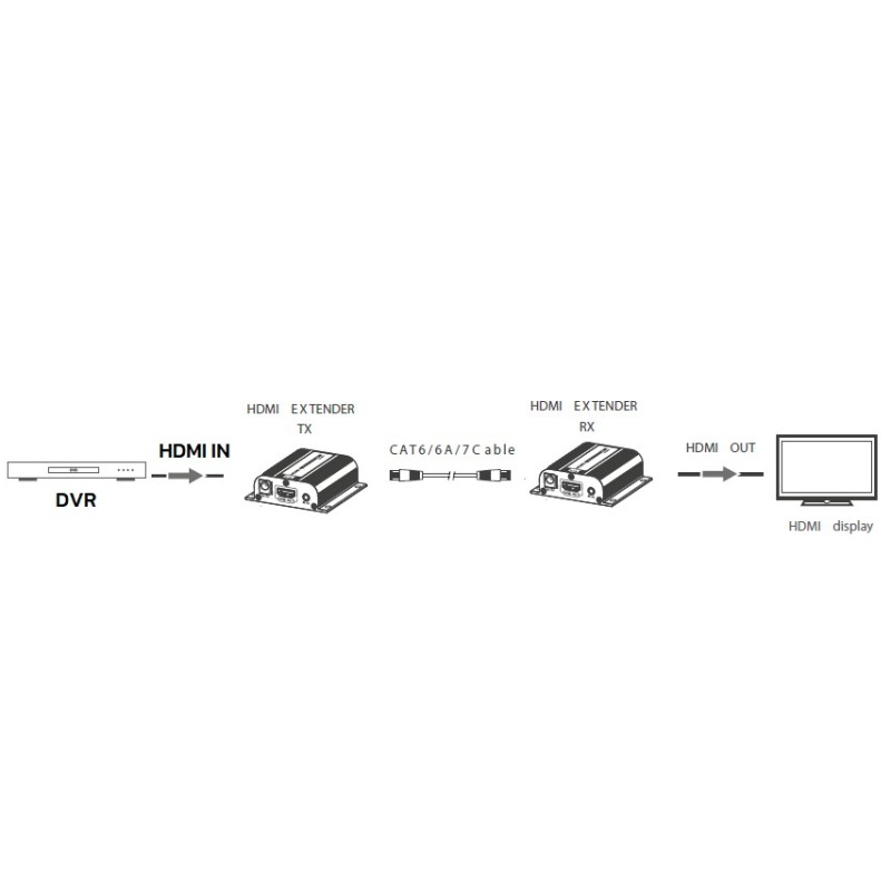 QL-EX120M