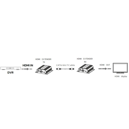QL-EX120M