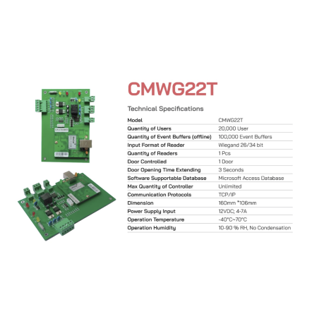 TAWG22T