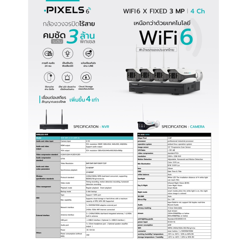 KITS-9904X-WIFI6