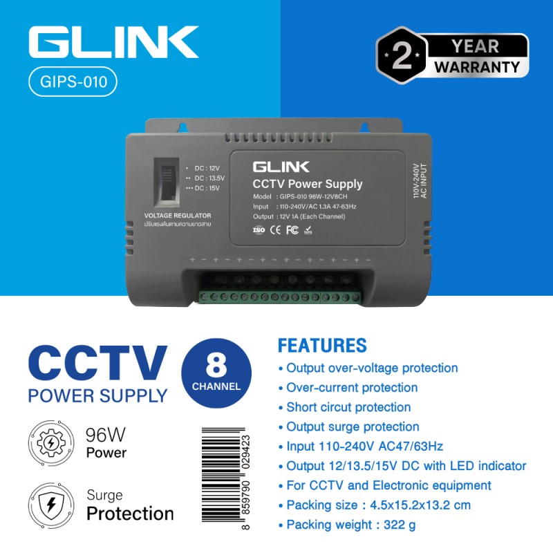 GIPS-010