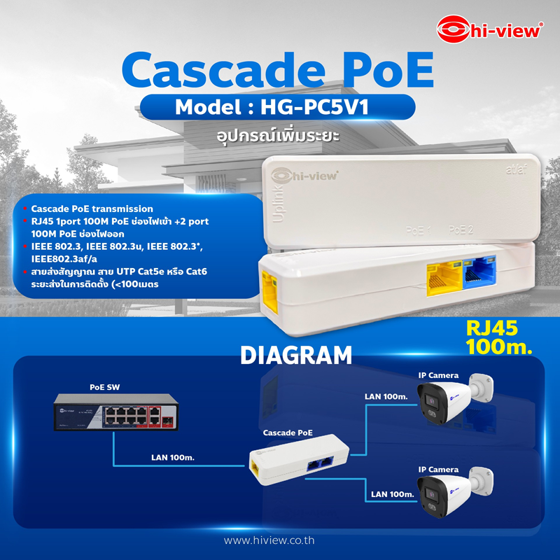 HG-PC5-V1