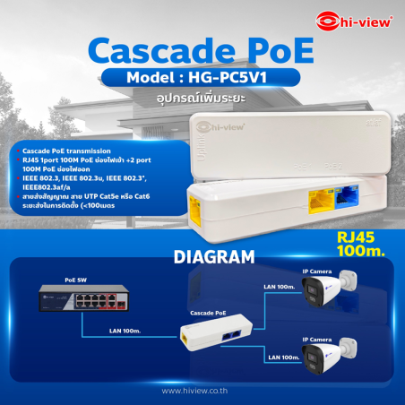HG-PC5-V1