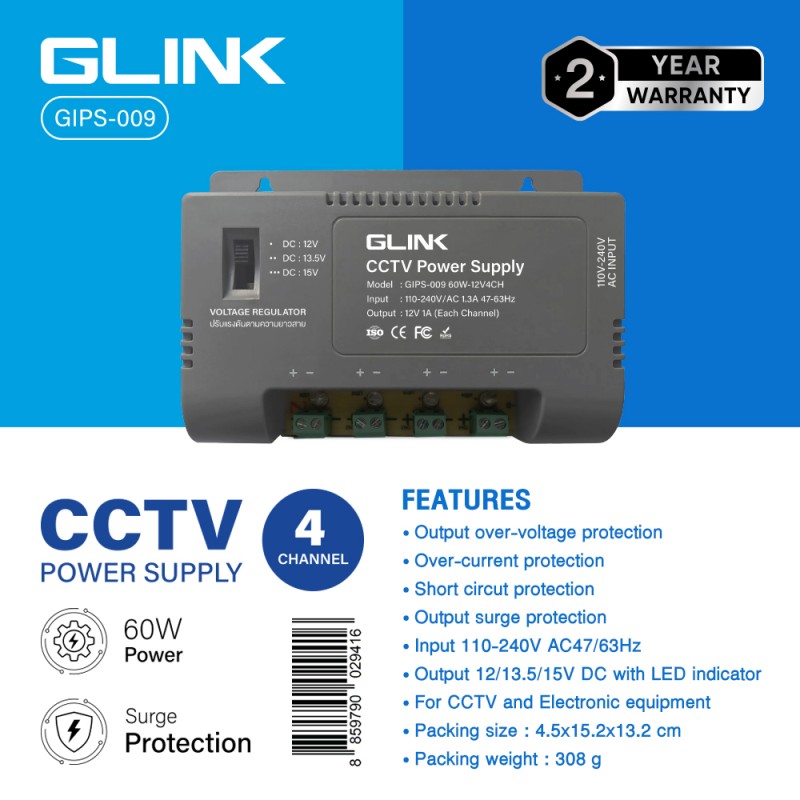 GIPS-009