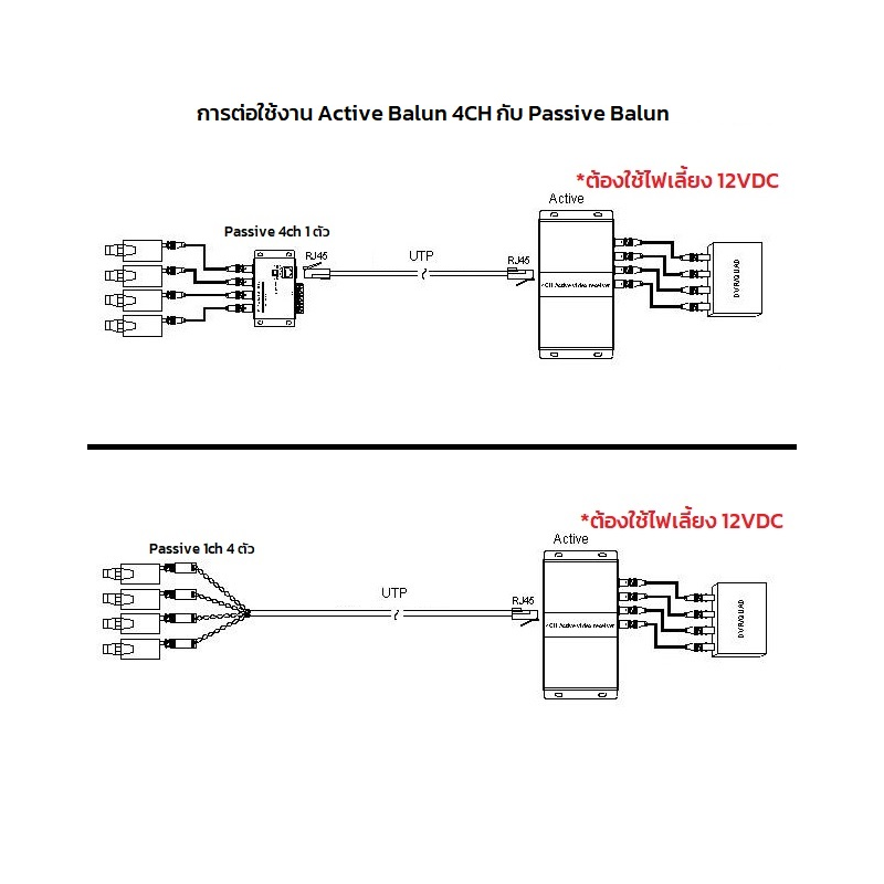 PL-ACTIVE-4CH