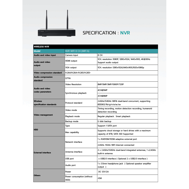 KITS-9908X-WIFI6
