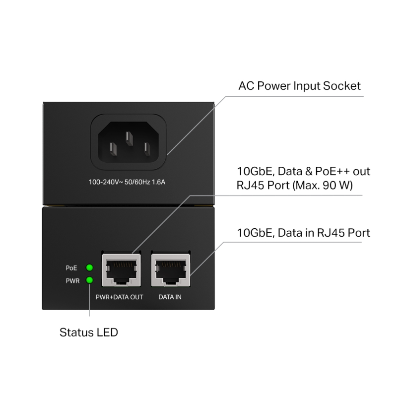 POE380S