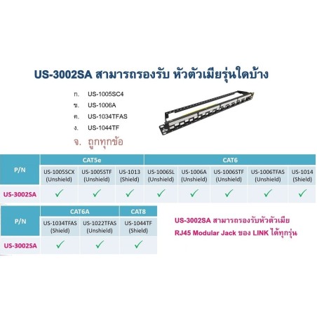US-3002SA