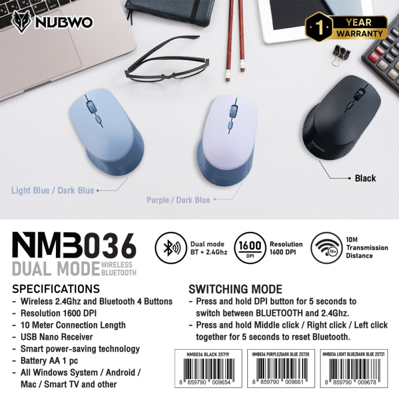 NMB036