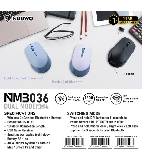 NMB036