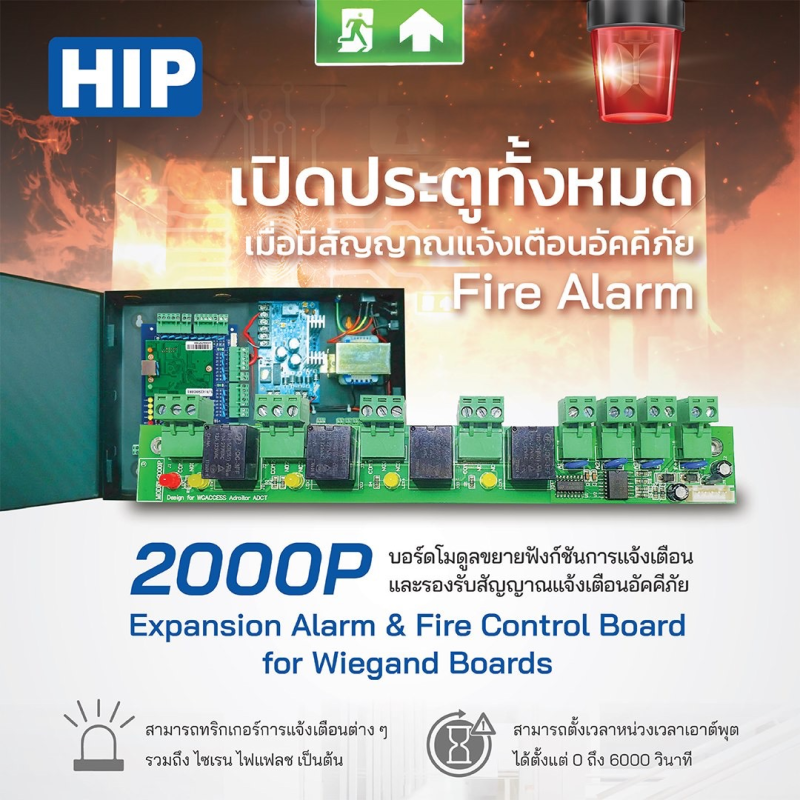 WG2000P
