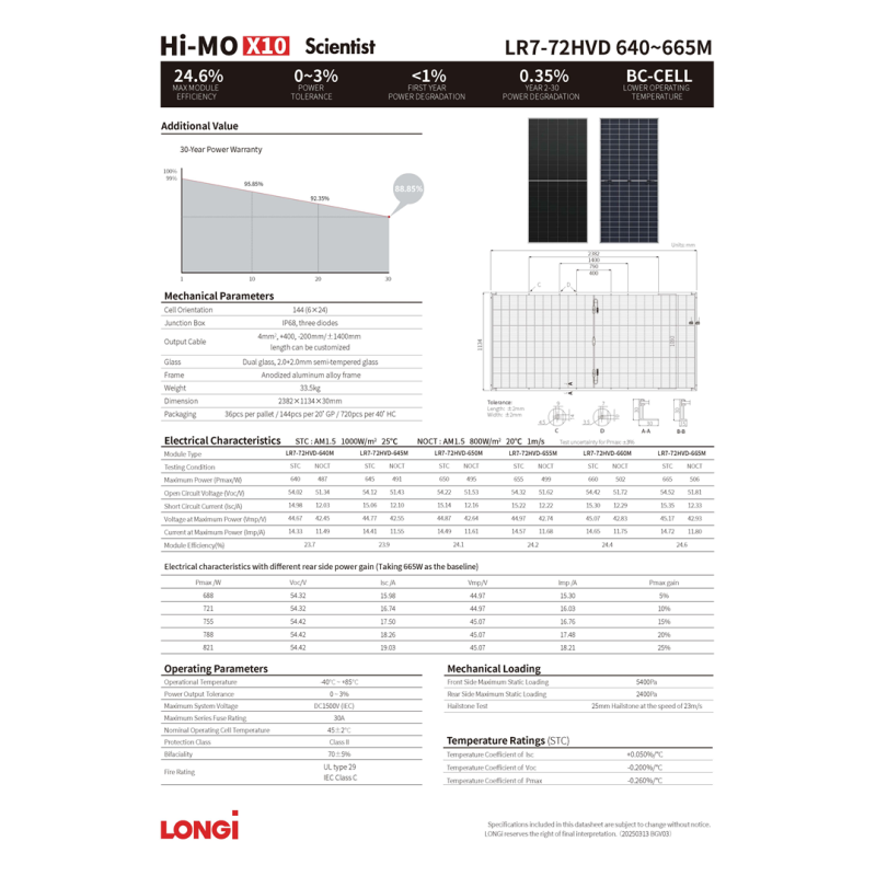 LR7-72HVD-650M