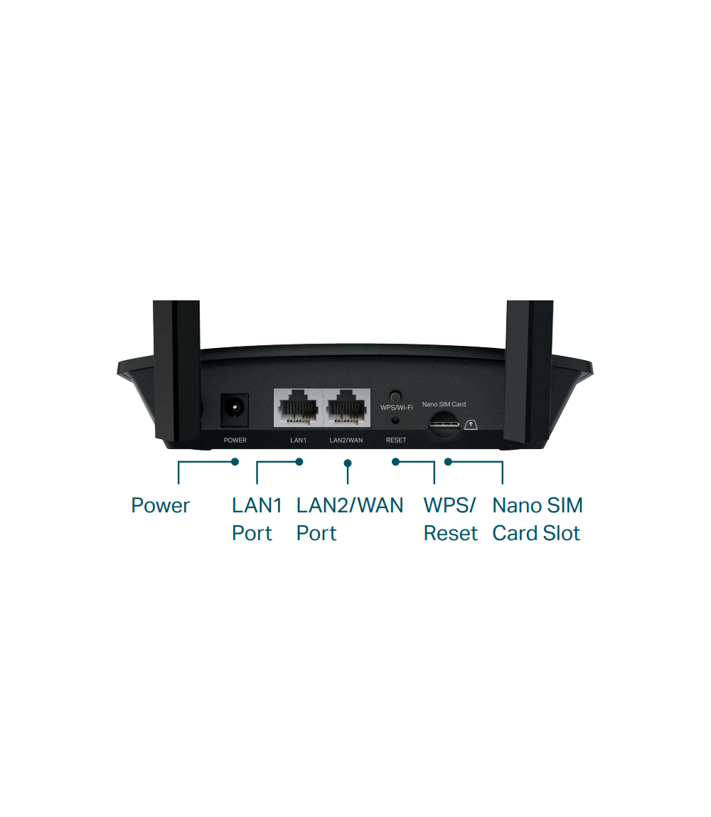 TL-MR101-V1
